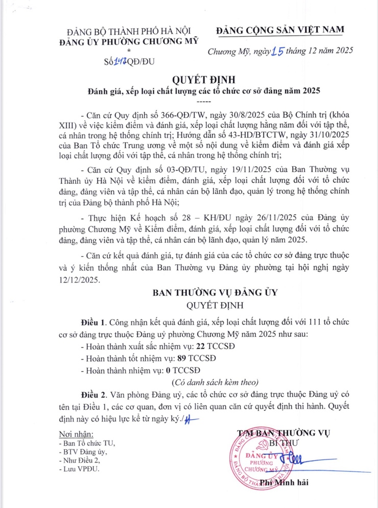 Phường Chương Mỹ công bố kết quả đánh giá, xếp loại chất lượng tổ chức cơ sở đảng năm 2025- Ảnh 1.