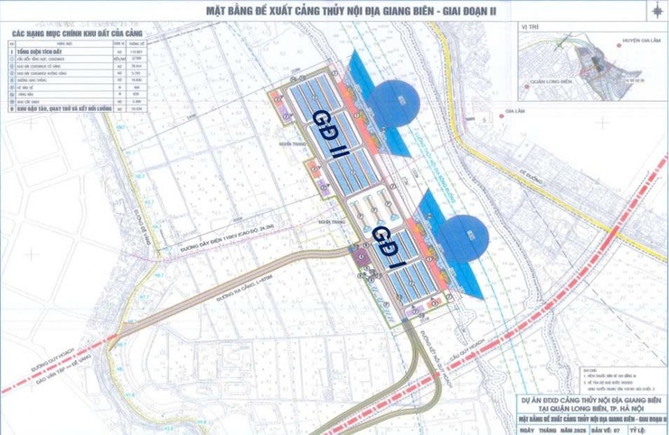 UBND phường Việt Hưng làm việc với Nhà đầu tư dự án Cảng thuỷ nội địa Giang Biên- Ảnh 3.