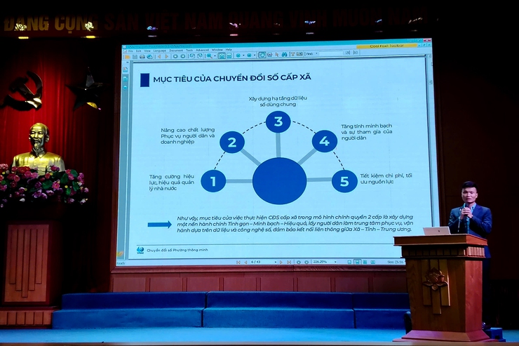 Phường Thanh Xuân tập huấn sử dụng AI và công nghệ số - Ảnh 1.