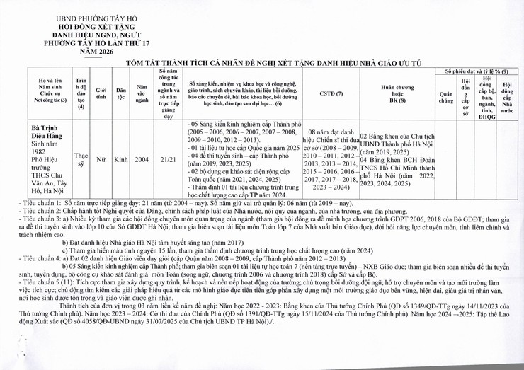 Thông báo về việc lấy ý kiến Nhân dân đối với các cá nhân đề nghị xét tặng danh hiệu "Nhà giáo Ưu tú" lần thứ 17, năm 2026- Ảnh 3.