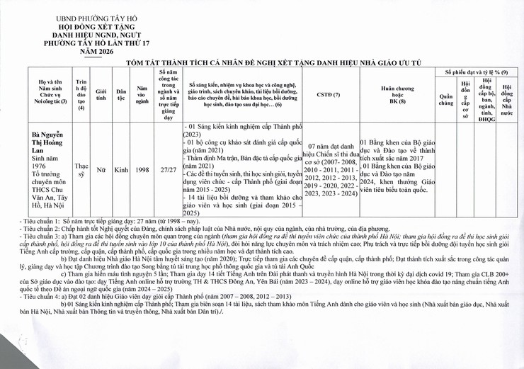Thông báo về việc lấy ý kiến Nhân dân đối với các cá nhân đề nghị xét tặng danh hiệu "Nhà giáo Ưu tú" lần thứ 17, năm 2026- Ảnh 4.