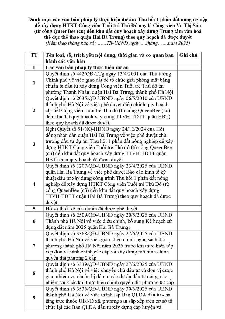 Thông báo về việc niêm yết công khai các văn bản pháp lý để thực hiện dự án:- Ảnh 3.