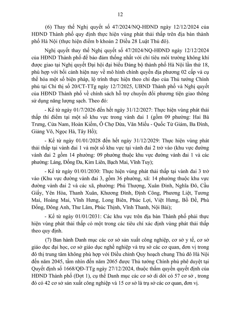 Kết quả kỳ họp thứ 28 của HĐND TP Hà Nội, nhiệm kỳ 2021 - 2026- Ảnh 12.