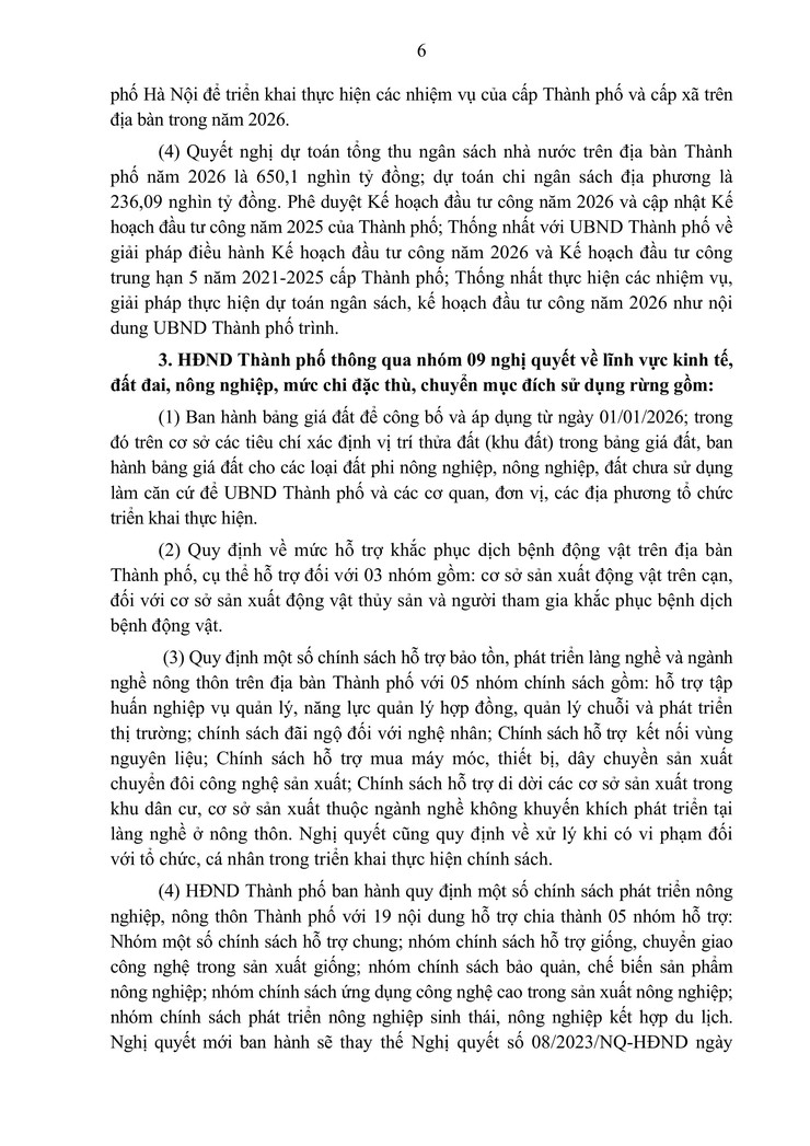 Kết quả kỳ họp thứ 28 của HĐND TP Hà Nội, nhiệm kỳ 2021 - 2026- Ảnh 6.