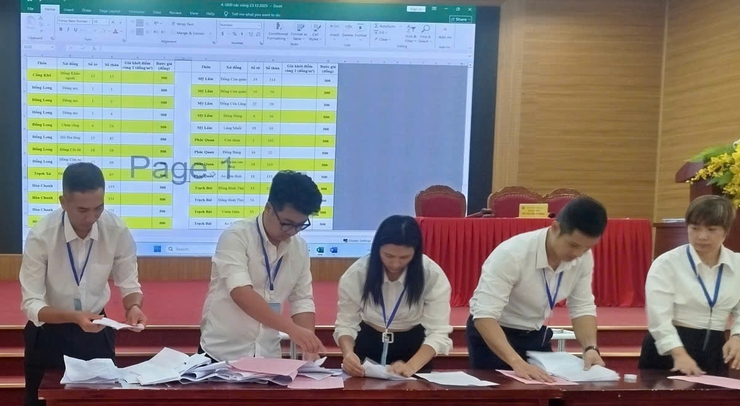 UBND XÃ ỨNG HOÀ TỔ CHỨC PHIÊN ĐẤU GIÁ QUYỀN SỬ DỤNG ĐẤT CÔNG ÍCH ĐỢT I NĂM 2025- Ảnh 3.