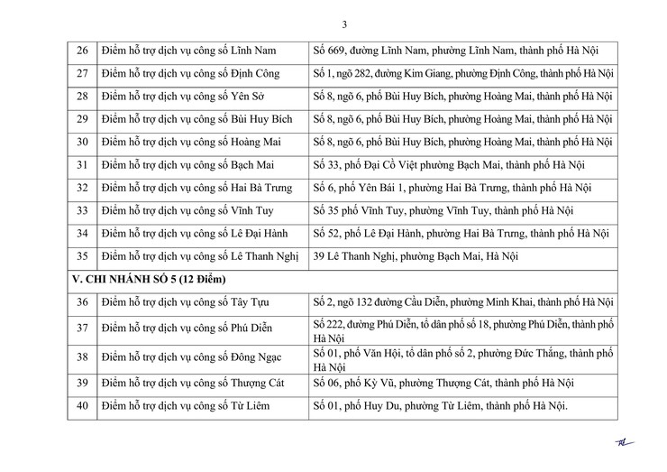 Công bố địa điểm thực hiện thủ tục hành chính theo cơ chế một cửa, một cửa liên thông thuộc Trung tâm Phục vụ hành chính công thành phố Hà Nội- Ảnh 3.