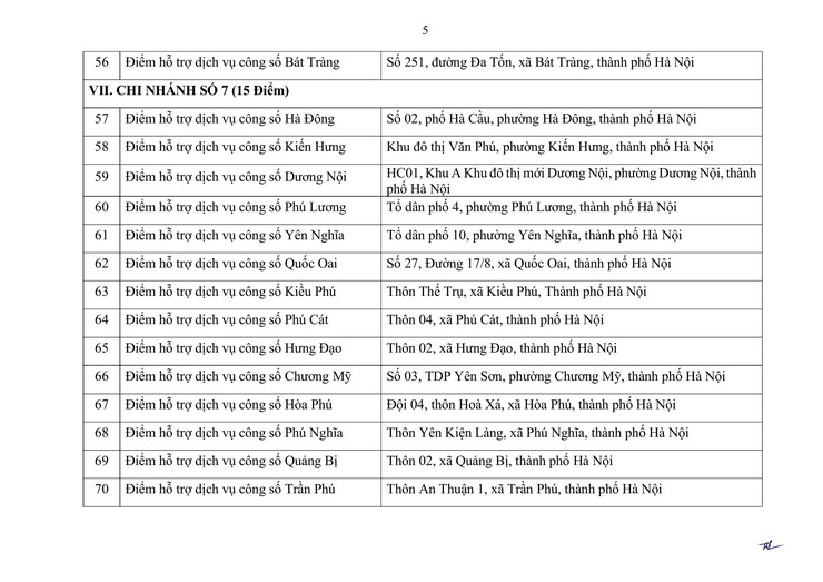 Công bố địa điểm thực hiện thủ tục hành chính theo cơ chế một cửa, một cửa liên thông thuộc Trung tâm Phục vụ hành chính công thành phố Hà Nội- Ảnh 5.