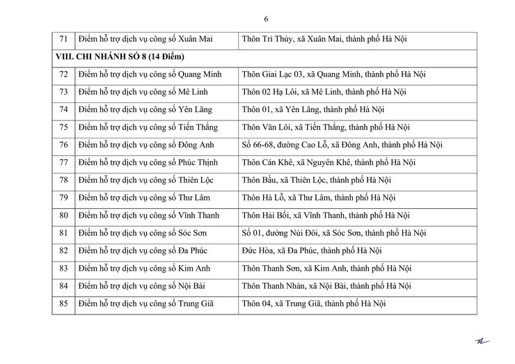 Công bố địa điểm thực hiện thủ tục hành chính theo cơ chế một cửa, một cửa liên thông thuộc Trung tâm Phục vụ hành chính công thành phố Hà Nội- Ảnh 6.