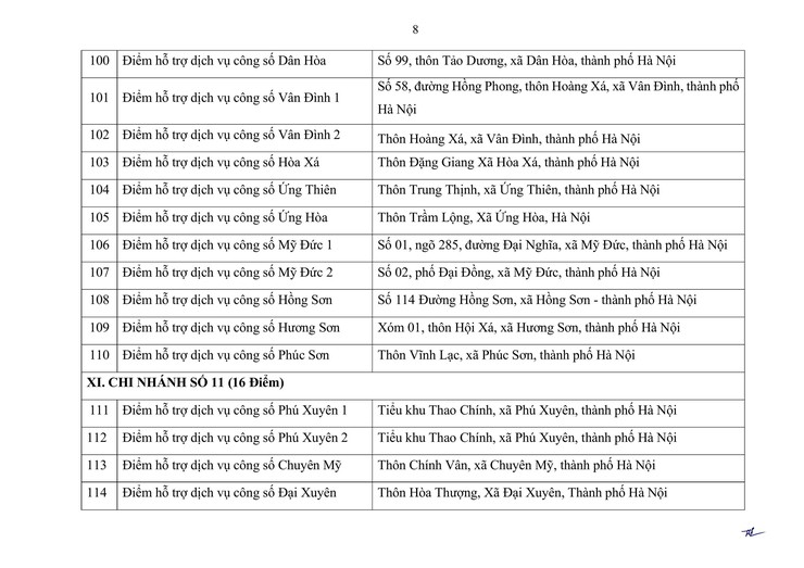 Công bố địa điểm thực hiện thủ tục hành chính theo cơ chế một cửa, một cửa liên thông thuộc Trung tâm Phục vụ hành chính công thành phố Hà Nội- Ảnh 8.