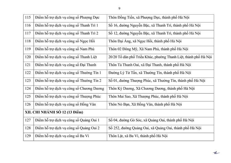 Công bố địa điểm thực hiện thủ tục hành chính theo cơ chế một cửa, một cửa liên thông thuộc Trung tâm Phục vụ hành chính công thành phố Hà Nội- Ảnh 9.