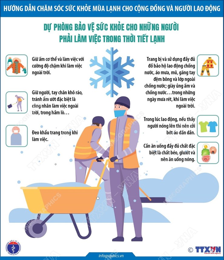 Chủ động phòng, chống rét, bảo vệ sức khỏe người dân trong mùa lạnh- Ảnh 3.