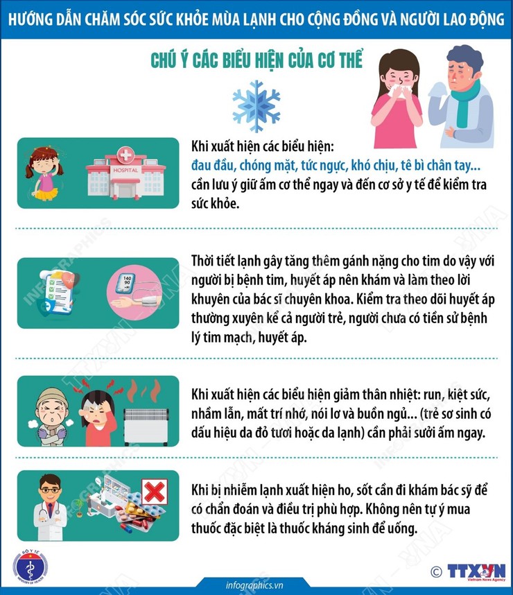 Chủ động phòng, chống rét, bảo vệ sức khỏe người dân trong mùa lạnh- Ảnh 6.