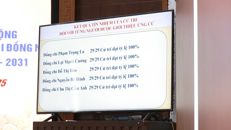 UBND XÃ THƯ LÂM TỔ CHỨC HỘI NGHỊ LÃNH ĐẠO UBND MỞ RỘNG THẢO LUẬN, GIỚI THIỆU NGƯỜI ỨNG CỬ ĐẠI BIỂU HĐND XÃ KHÓA II, NHIỆM KỲ 2026 – 2031- Ảnh 4.