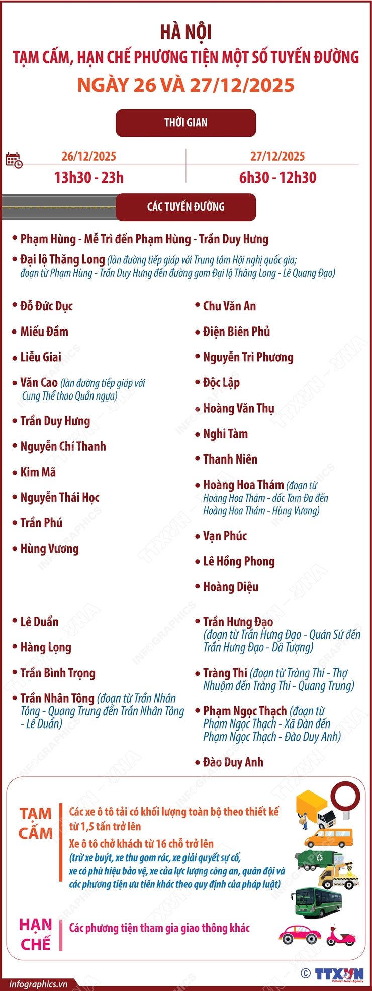 Hà Nội tạm cấm, hạn chế phương tiện một số tuyến đường ngày 26 và 27/12/2025- Ảnh 1.