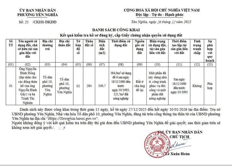 Thông báo kết quả kiểm tra hồ sơ đăng ký, cấp Giấy chứng nhận quyền sử dụng đất Nguyễn Đình Hồng- Ảnh 1.
