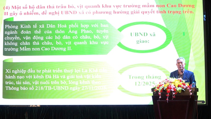 HỘI NGHỊ GIAO BAN CÔNG TÁC ĐẢNG, CHÍNH QUYỀN VÀ ĐOÀN THỂ XÃ THÁNG 12 NĂM 2025, PHƯƠNG HƯỚNG THÁNG 01 NĂM 2026.
- Ảnh 4.