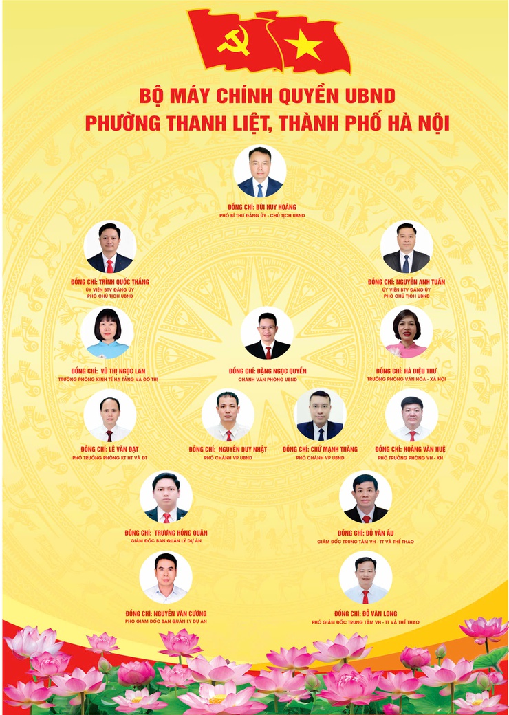 Cơ cấu tổ chức phường Thanh Liệt- Ảnh 2.