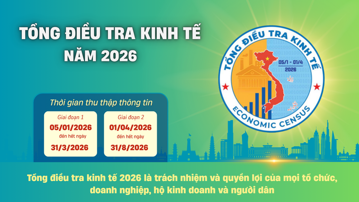 Tổng điều tra kinh tế năm 2026 trên phạm vi toàn quốc bắt đầu từ 5/1/2026 - Ảnh 1.