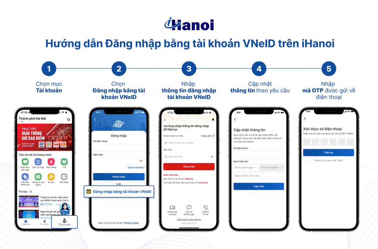 HƯỚNG DẪN LẤY SỐ THỨ TỰ DỊCH VỤ CÔNG ONLINE QUA ỨNG DỤNG IHANOI- Ảnh 3.