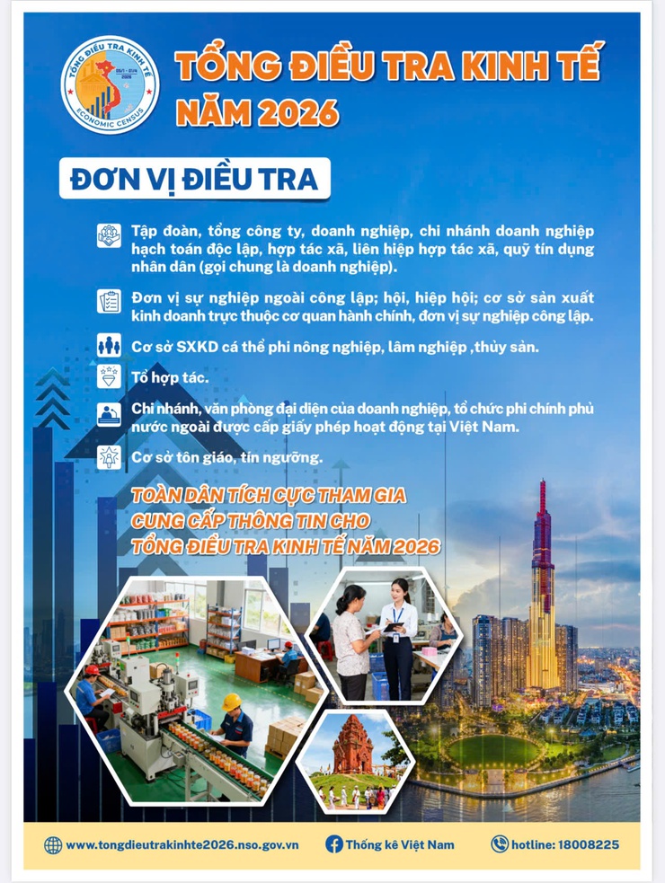 TRIỂN KHAI TỔNG ĐIỀU TRA KINH TẾ NĂM 2026 TRÊN PHẠM VI CẢ NƯỚC- Ảnh 2.