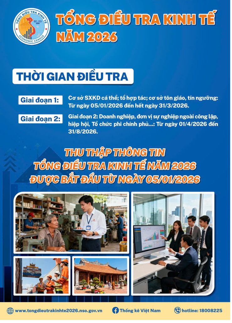TRIỂN KHAI TỔNG ĐIỀU TRA KINH TẾ NĂM 2026 TRÊN PHẠM VI CẢ NƯỚC- Ảnh 3.