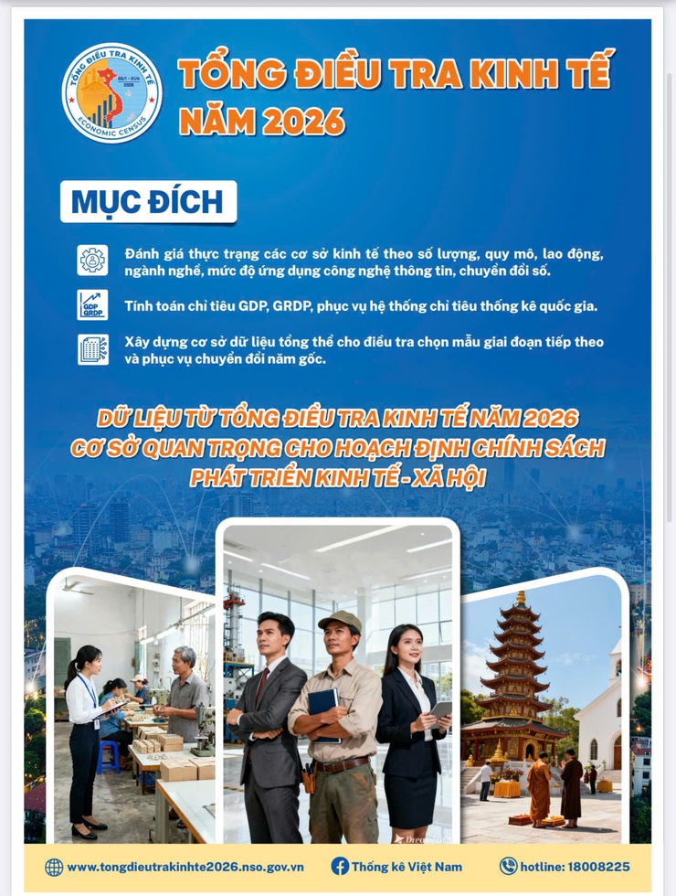 TRIỂN KHAI TỔNG ĐIỀU TRA KINH TẾ NĂM 2026 TRÊN PHẠM VI CẢ NƯỚC- Ảnh 1.