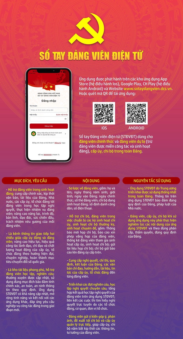 ĐẨY MẠNH TUYÊN TRUYỀN, SỬ DỤNG ỨNG DỤNG "SỔ TAY ĐẢNG VIÊN ĐIỆN TỬ" TẠI ĐẢNG BỘ PHƯỜNG KIM LIÊN- Ảnh 3.