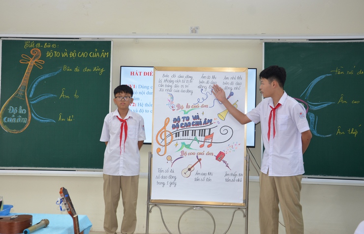 Trường THCS Thanh Mỹ tổ chức dạy chuyên đề môn Khoa học tự nhiên ứng dụng chuyển đổi số - Ảnh 3.