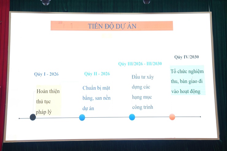 Xã Thanh Oai: Lấy ý kiến tham vấn các tổ chức, cá nhân, cộng đồng dân cư trong quá trình thực hiện đánh giá tác động môi trường của Dự án xây dựng Khu đô thị thể thao Olympic- Ảnh 10.