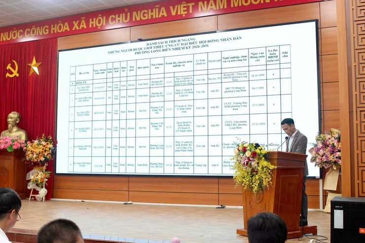 Phường Long Biên tổ chức Hội nghị lấy ý kiến cử tri nơi công tác đối với người ứng cử đại biểu HĐND phường nhiệm kỳ 2026–2031- Ảnh 5.