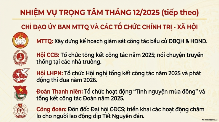 Báo cáo công tác lãnh đạo, chỉ đạo tháng 11/2025 và nhiệm vụ trọng tâm tháng 12/2025- Ảnh 14.