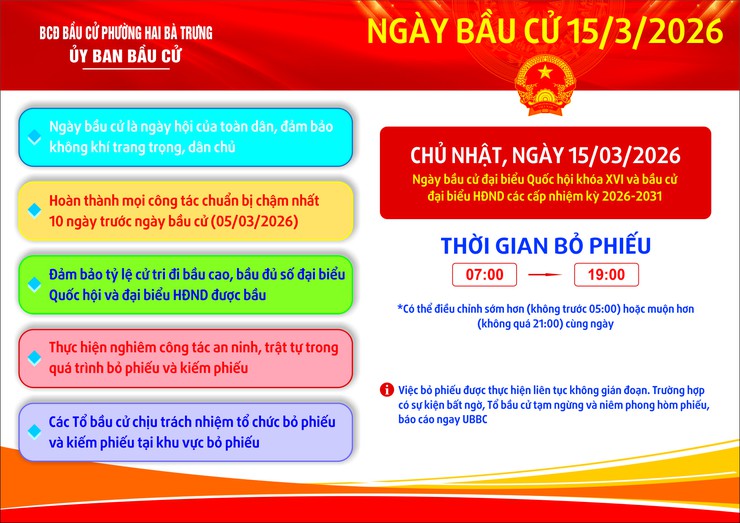 (infographic) Lộ trình thời gian và một số quy định về Cuộc bầu cử Đại biểu Quốc hội khóa XVI và Đại biểu HĐND các cấp nhiệm kỳ 2026 - 2031.- Ảnh 3.