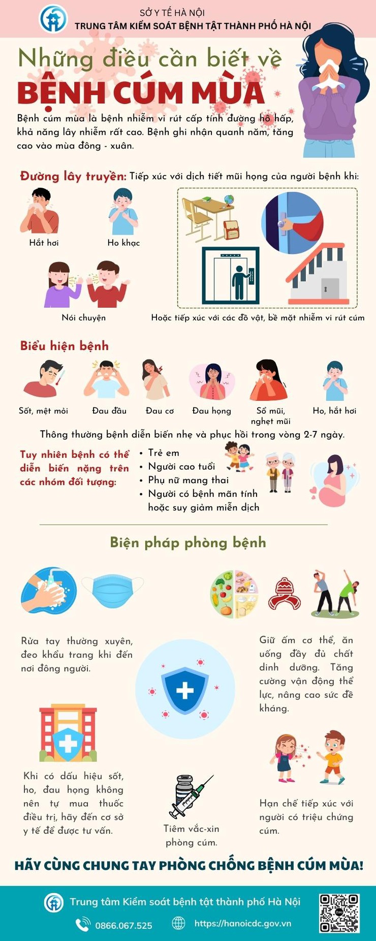 (Infographic) Những điều cần biết về bệnh cúm mùa- Ảnh 1.