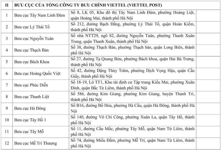 HƯỚNG DẪN CẤP ĐỔI GIẤY PHÉP LÁI XE TẠI 32 ĐẠI LÝ DỊCH VỤ CÔNG- Ảnh 2.