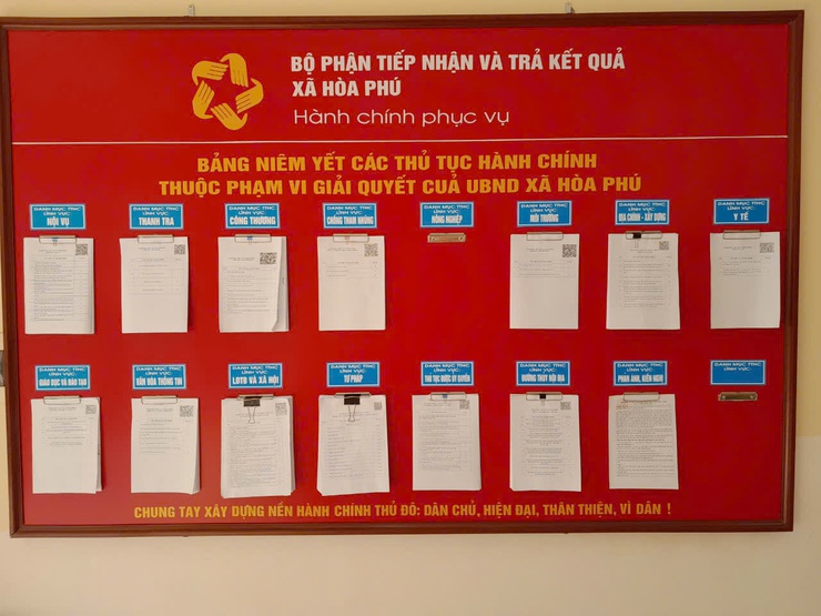Hòa Phú đã ban hành kế hoạch số 23/KH-UBND về CCHC xã Hòa phú năm 2025 - Ảnh 6.