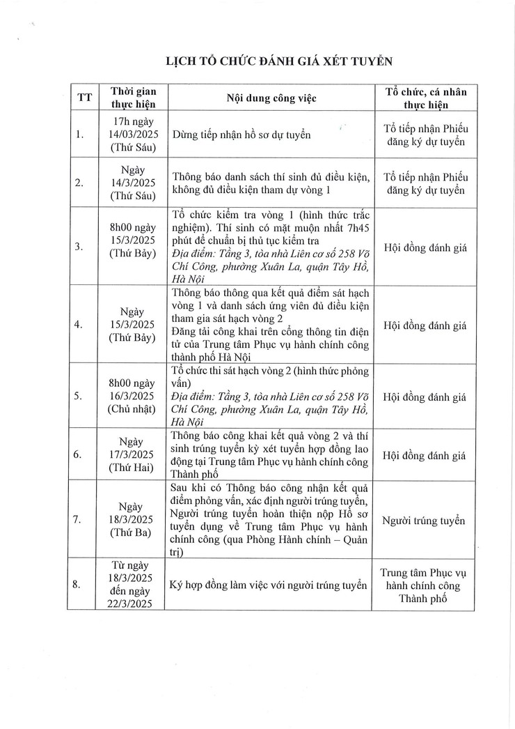 Thông báo về lịch tổ chức đánh giá, xem xét tuyển dụng lao động năm 2025- Ảnh 2.
