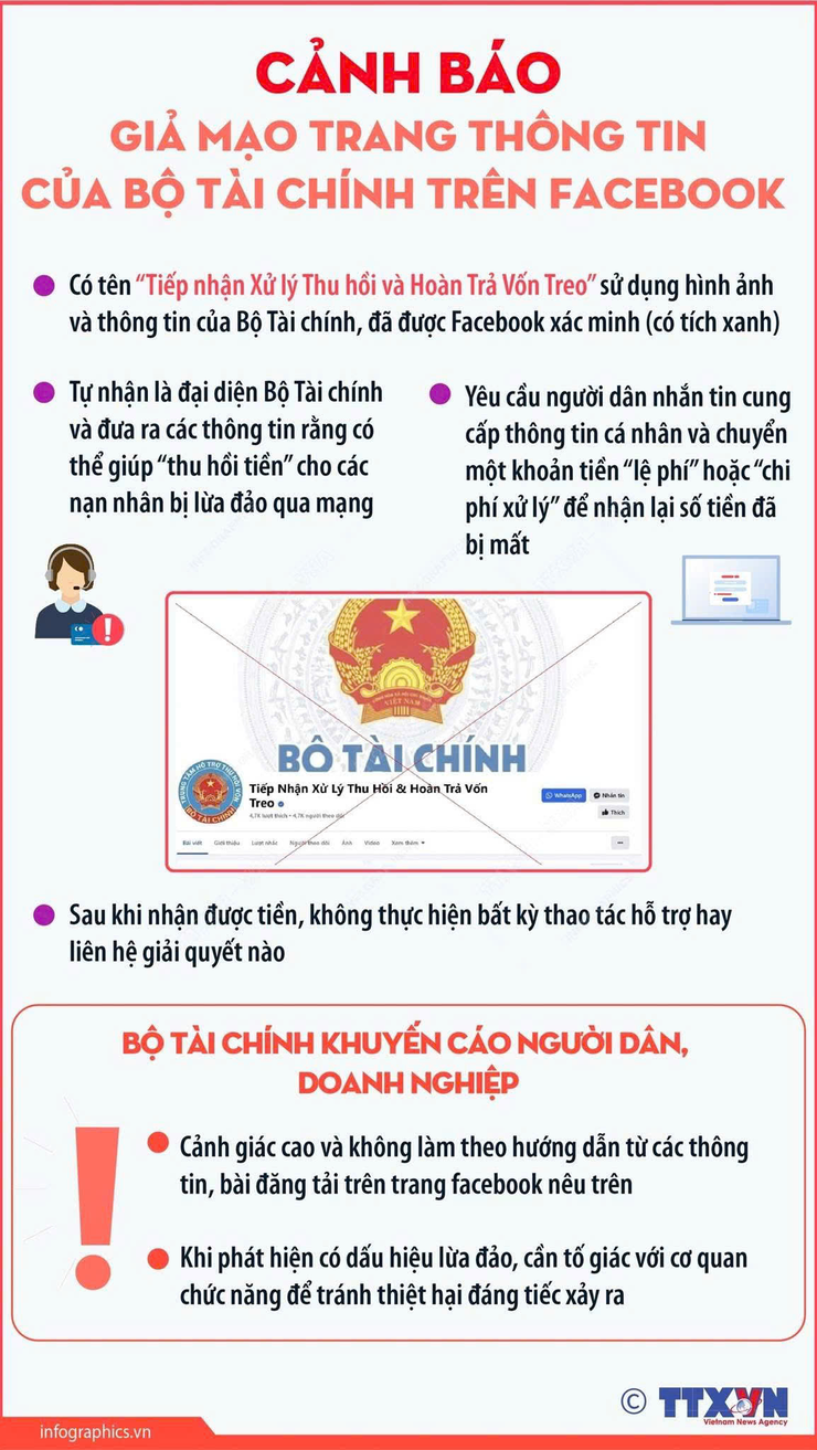 Cảnh báo giả mạo trang thông tin của Bộ Tài chính trên Facebook- Ảnh 1.