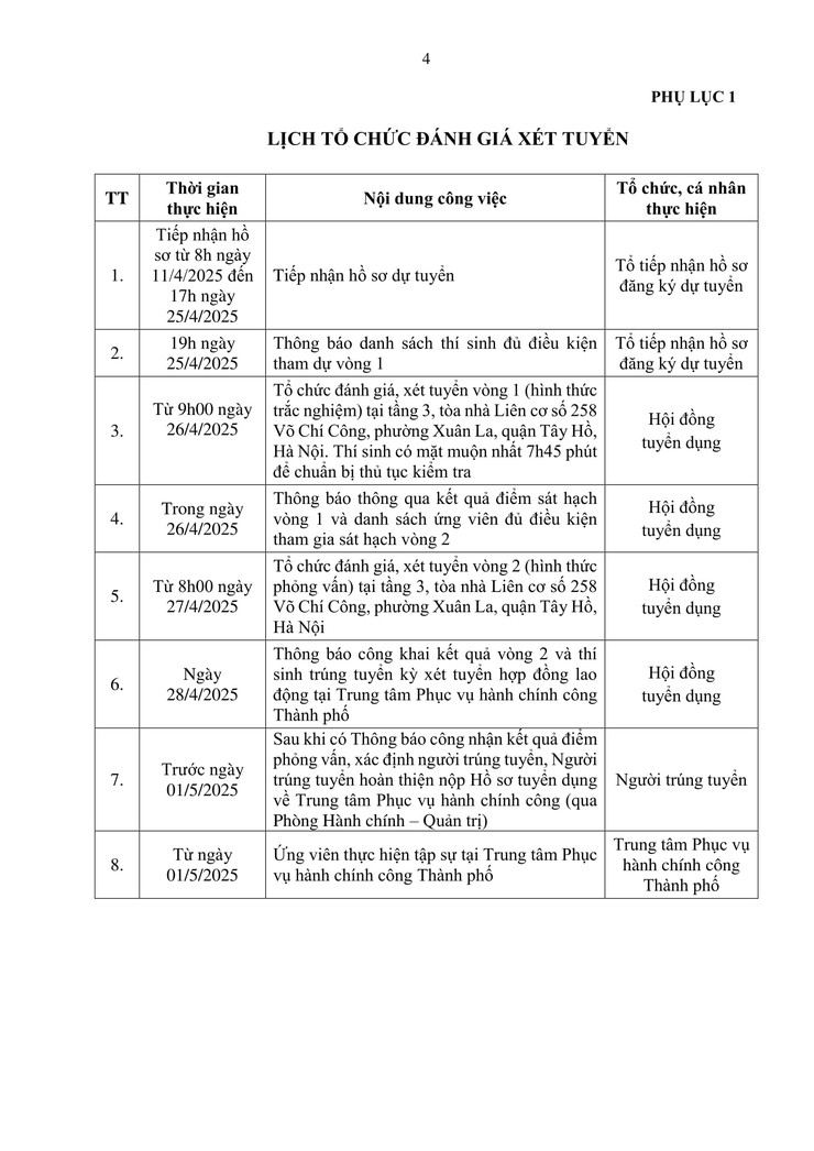 Thông báo Tuyển dụng lao động hợp đồng tại Trung tâm Phục vụ hành chính công thành phố Hà Nội (Đợt 2) - Ảnh 4.