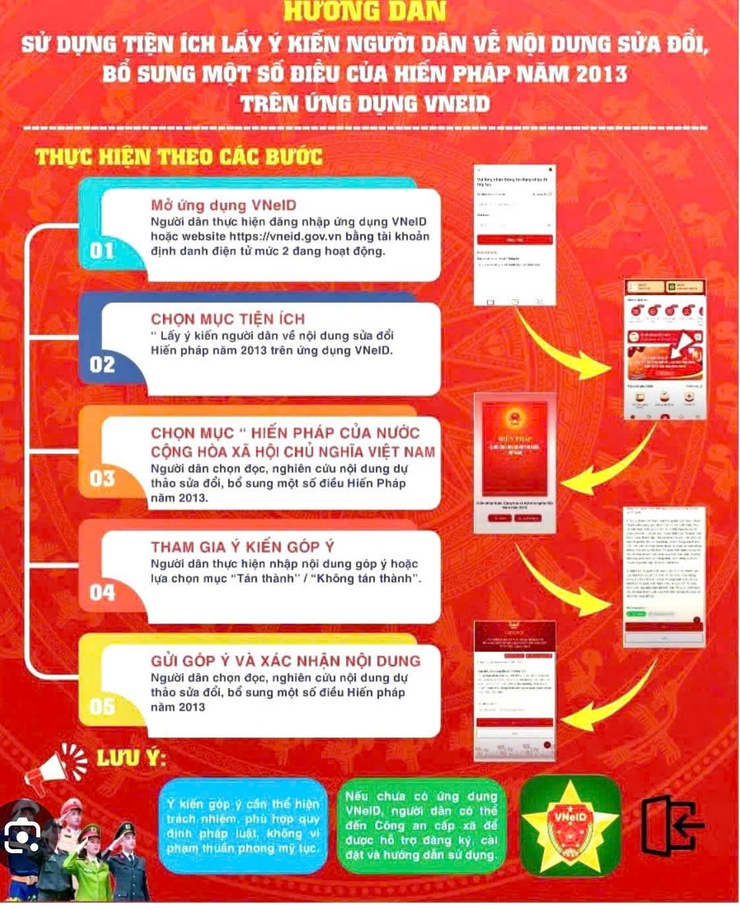 XÃ LIÊN BẠT TRIỂN KHAI KẾ HOẠCH TỔ CHỨC LẤY Ý KIẾN NHÂN DÂN, CÁC NGÀNH VỀ DỰ THẢO NGHỊ QUYẾT SỬA ĐỔI, BỔ SUNG 1 SỐ ĐIỀU CỦA HIẾN PHÁP NĂM 2013- Ảnh 2.