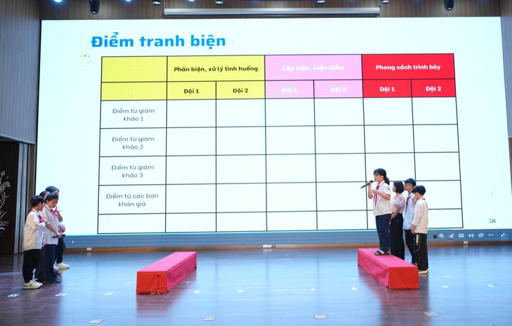 HƠN 120 GIÁO VIÊN, HỌC SINH TIÊU BIỂU KHỐI THCS HUYỆN ỨNG HÒA THAM GIA TRẠI HÈ AI 2025- Ảnh 2.