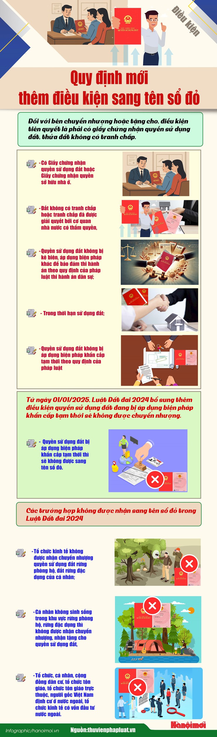 Quy định điều kiện sang tên sổ đỏ- Ảnh 1.
