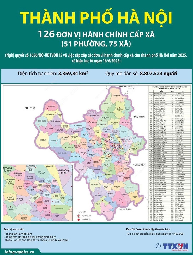 Nghị quyết sắp xếp các đơn vị hành chính cấp xã năm 2025- Ảnh 1.