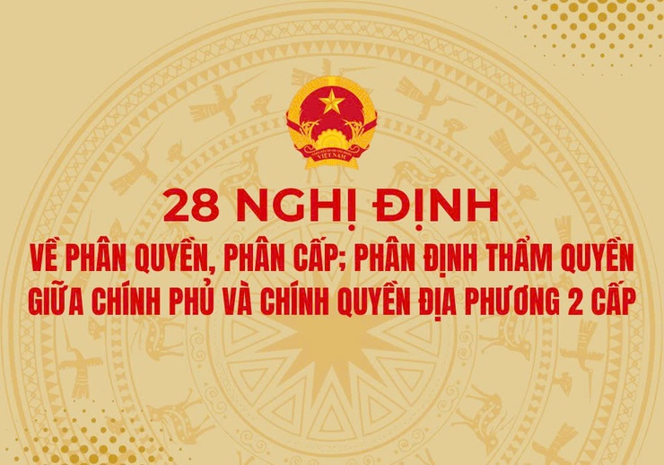 Toàn văn 28 Nghị định về phân quyền, phân cấp; phân định thẩm quyền giữa Chính phủ và chính quyền địa phương 2 cấp- Ảnh 1.