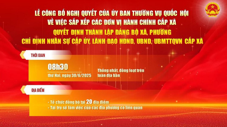 Lễ công bố các Nghị quyết và Quyết định về việc triển khai tổ chức đơn vị hành chính cấp xã- Ảnh 1.