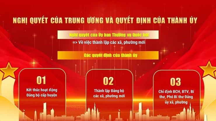 Lễ công bố các Nghị quyết và Quyết định về việc triển khai tổ chức đơn vị hành chính cấp xã- Ảnh 3.