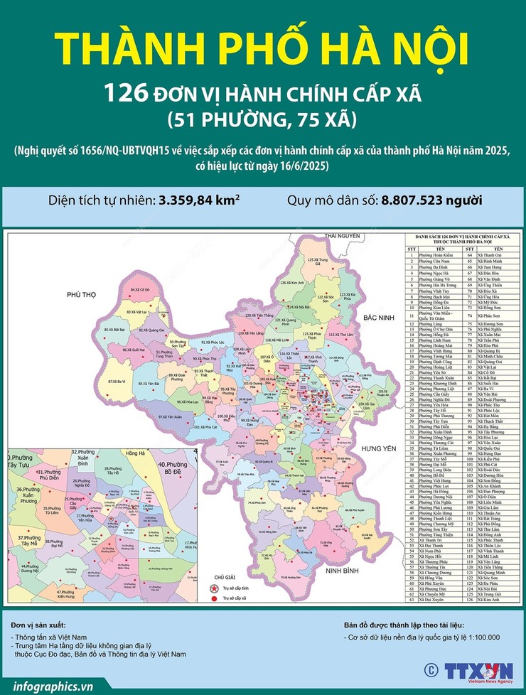 Hà Nội triển khai cao điểm công tác tuyên truyền về sắp xếp tổ chức đơn vị hành chính cấp xã- Ảnh 2.