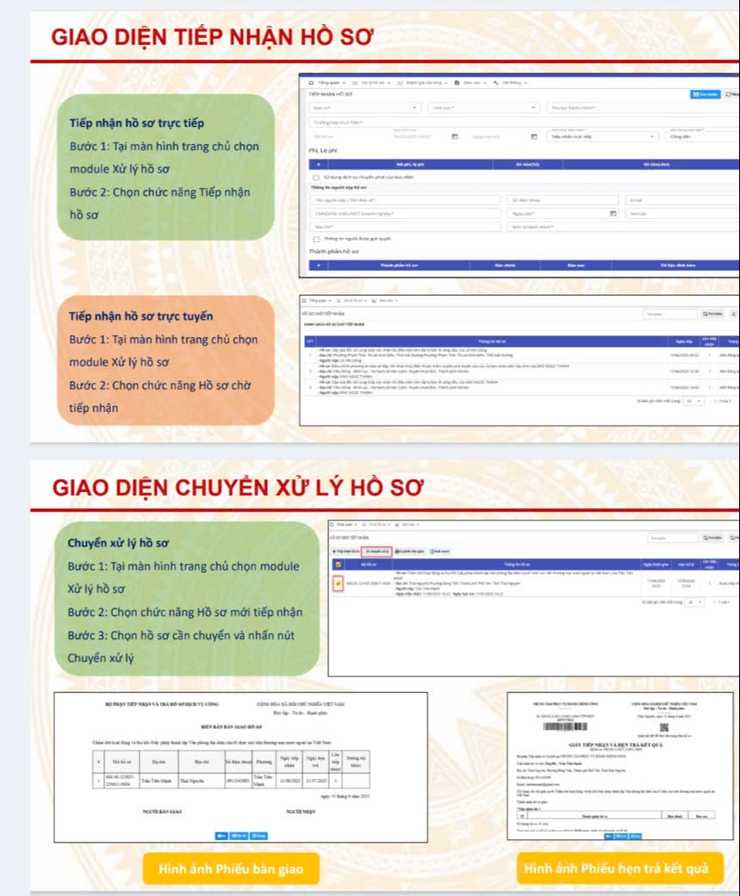 Tập huấn sử dụng tài khoản Dịch vụ công cho các cán bộ, công chức ở xã Thạch Thất- Ảnh 1.