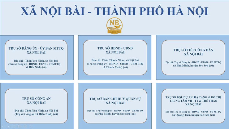 HỆ THỐNG TRỤ SỞ LÀM VIỆC CỦA XÃ NỘI BÀI – THÀNH PHỐ HÀ NỘI- Ảnh 1.