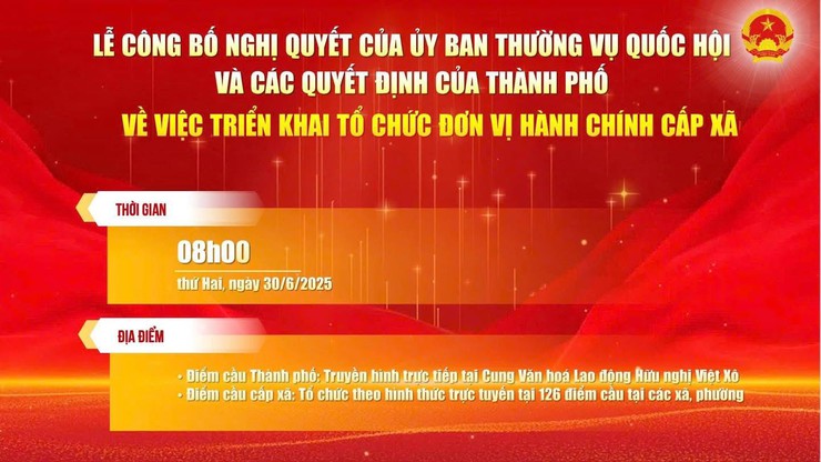 Hà Nội tổ chức Lễ công bố Nghị quyết của Ủy Ban Thường vụ quốc hội về việc sắp xếp các đơn vị hành chính cấp xã; Quyết định thành lập Đảng bộ xã, phường; Chỉ định nhận sự cấp ủy, lãnh đạo HĐND, UBND, UBMTTQVN cấp xã- Ảnh 1.
