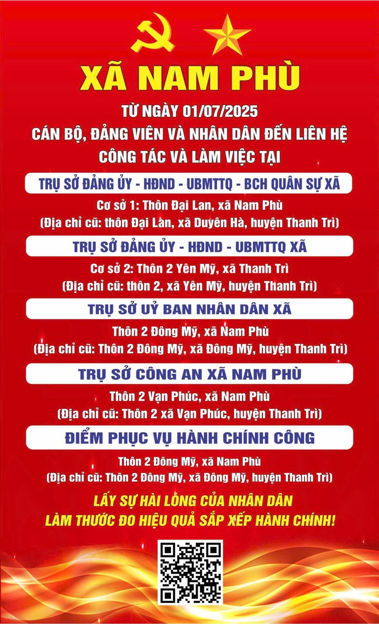 Địa chỉ trụ sở làm việc mới của xã Nam Phù – TP Hà Nội- Ảnh 1.